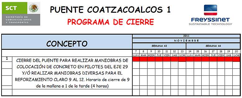 Programa de cierres